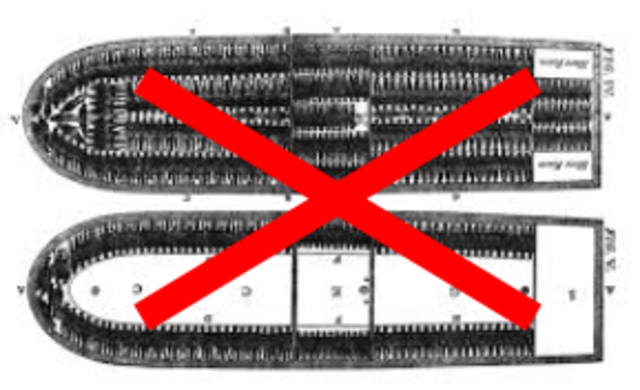 Slave Trade Abolished