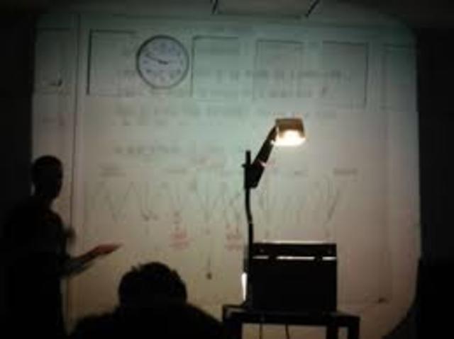 Proyector de Acetatos