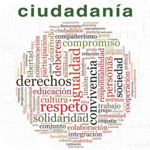 La ciudadanía y nacionalidad