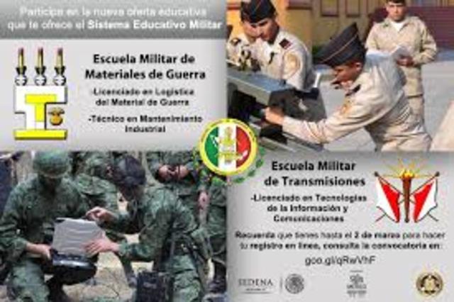 Periodo de Posguerra e inicio de la Industria Militar Tecnologica