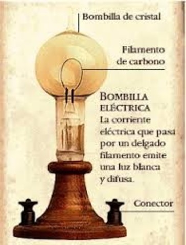 La bombilla