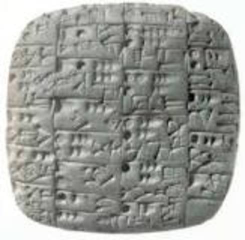 Invención de la Escritura