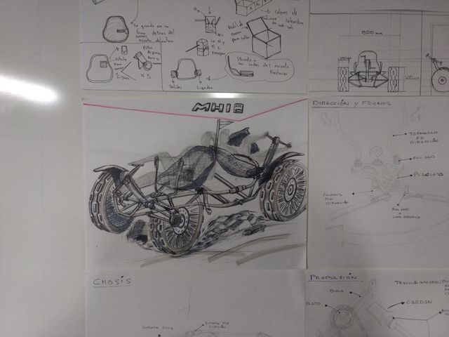 Desarollo de propuestas grupales - bocetación