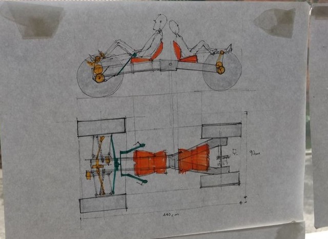 Desarrollo de propuestas - Bocetación