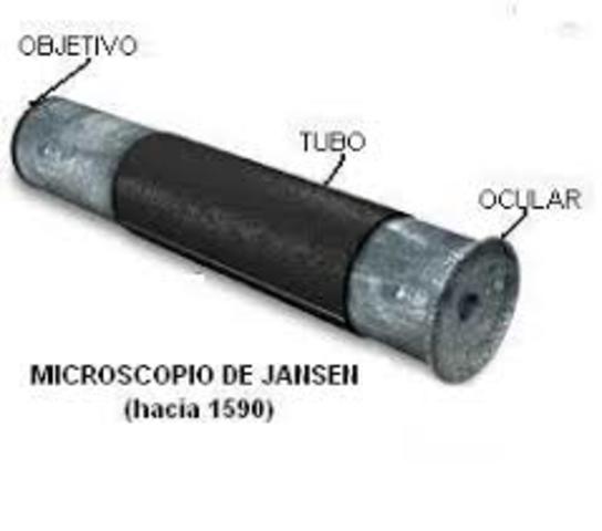 Juan y Zacharias Janssen