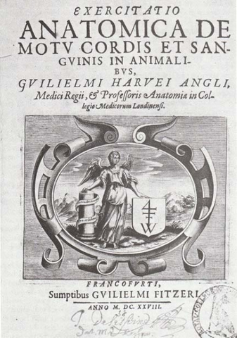 Año de publicación del libro Excercitatio Anatomica de Motu et Sanguinis in Animali, por William Harvey.