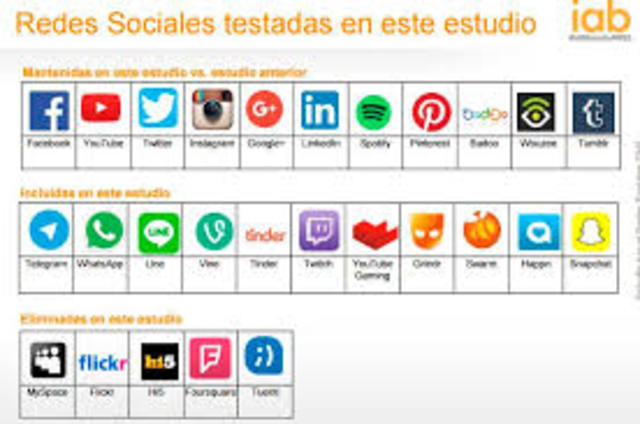 REDES SOCIALES