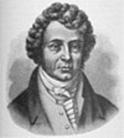 André Marie Ampere