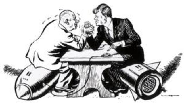 Crise dos Mísseis de Cuba