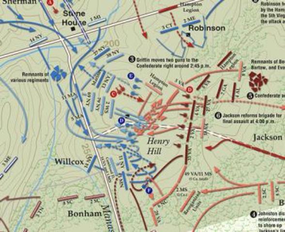 First Battle of Bull Run