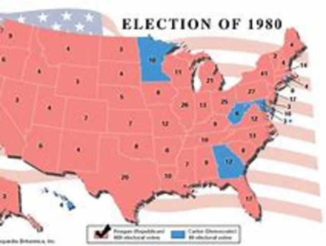 Election of 1980