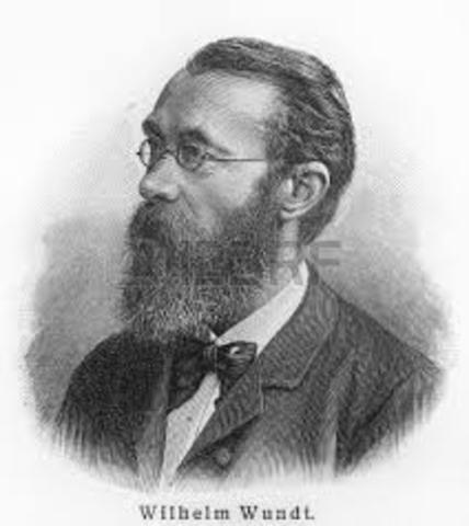 Legado de Wundt