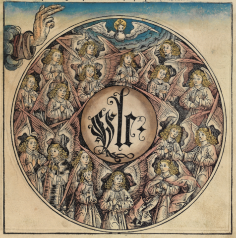 El escrito de la cronica de Nuremberg