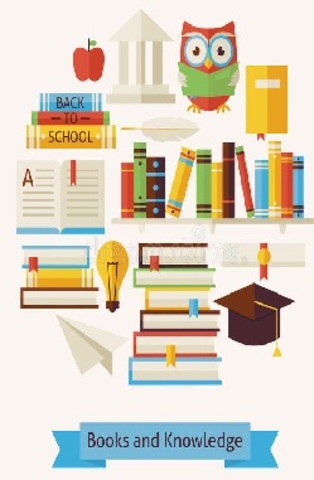 Merrill / Objetos de Conocimiento