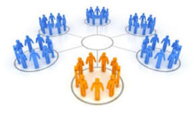 Edad Moderna Siglo XVII