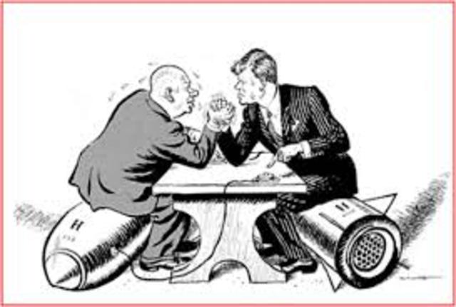 Reagan Presidency (Reagan Doctrine)