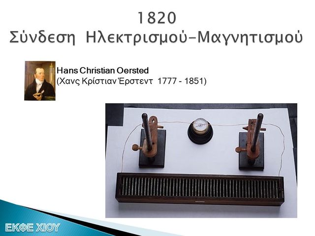 Ιστορικό πείραμα Έρστεντ