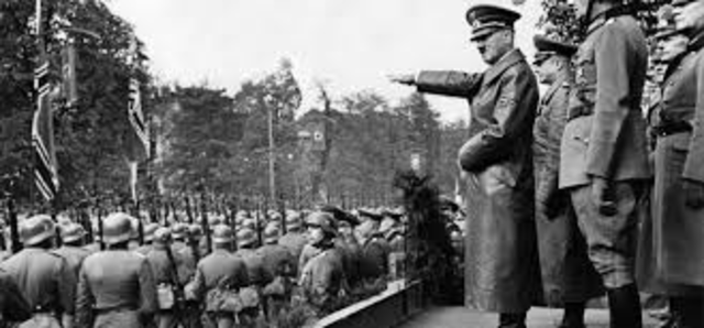 Fim da  2º Guerra Mundial