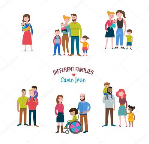 De la familia nuclear a "las familias"