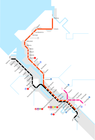 Metro Bilbao mapa 2018