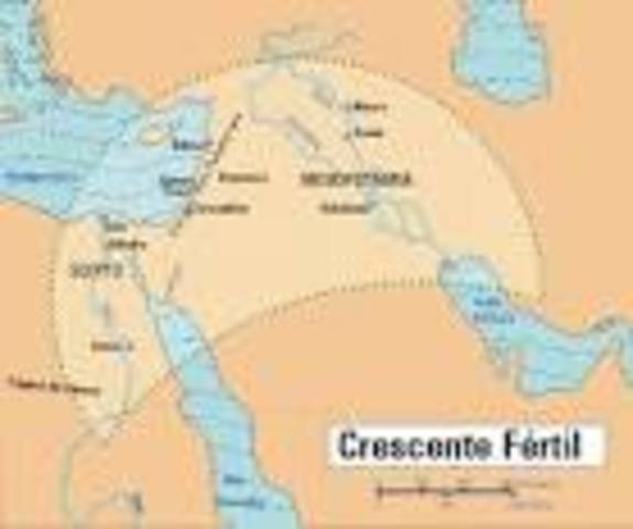 Crescente Fértil