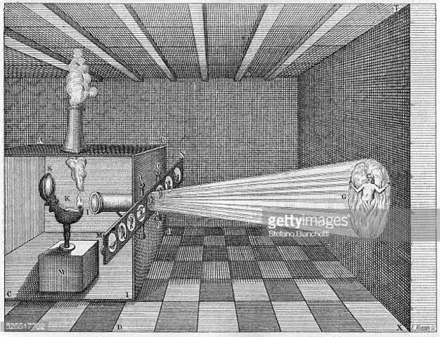 Proyector de acetatos