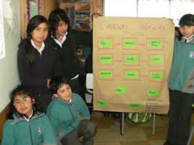 EL PAPELOGRAFO 1.878 d.c