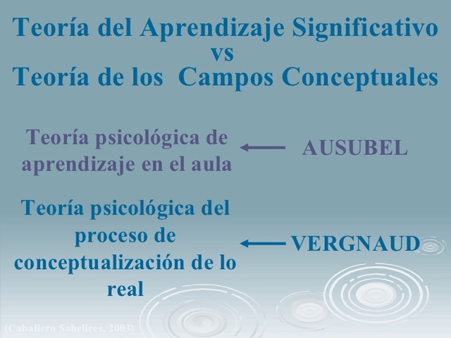 La Teoría de los Campos Conceptuales de Vergnaud.