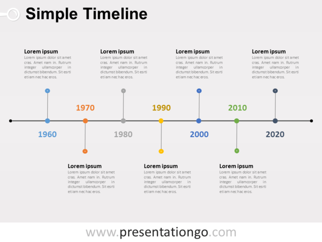 Timelines
