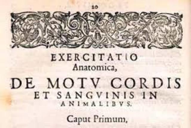 Publicación de "De motu cordis" de William Harvey