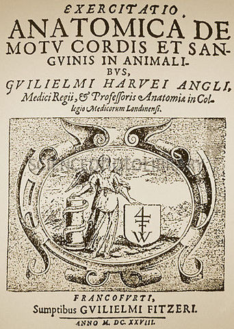 De motu cordis, de William Harvey