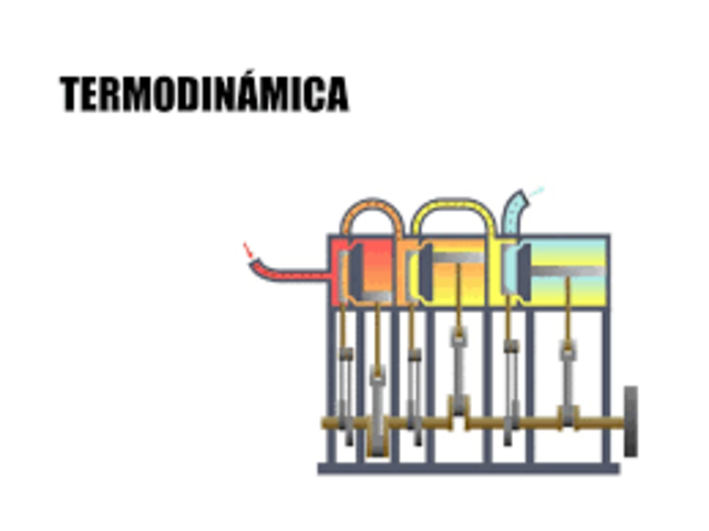 Germain henry hess, william rankine, rudolf celsius ,prescott  joules y william thompson