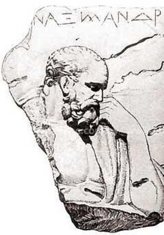 Anaximandro de Mileto