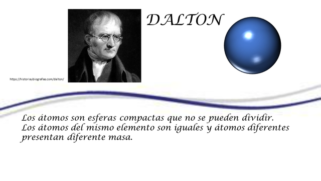 DALTON