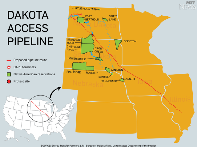 Dakota Access Pipeline
