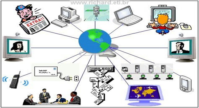 Aporte importante sobre la evolución de la  RED