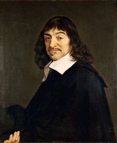 Perspectiva Mente/Cuerpo de Descartes