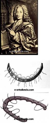 Ortodoncia en Francia