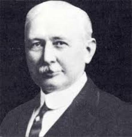 Ortodoncia americana