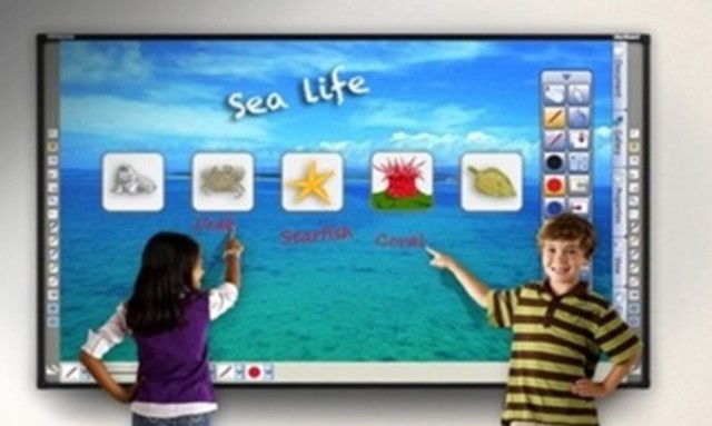 El Tablero Interactivo