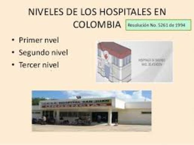 uso de recursos disponibles