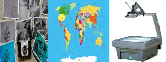 Herramientas del Siglo XX