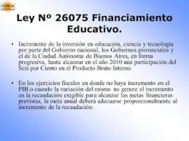 Ley 26.075 Ley de financiamiento educativo
