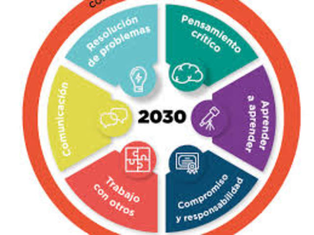 PROGRAMA FEDERAL SECUNDARIA 2030
