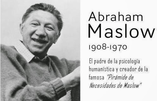 ABRAHAM MASLOW