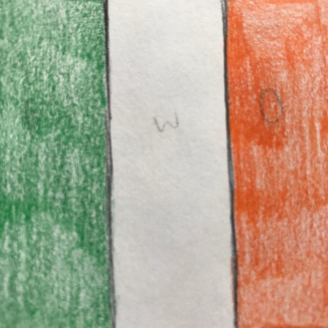 Irish Migrants Come to Canada.