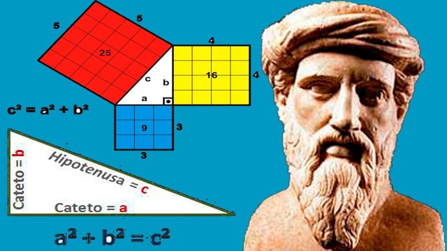 Pitagoras(569-532 a.c)
