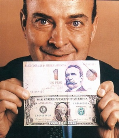 Plan de Convertibilidad.