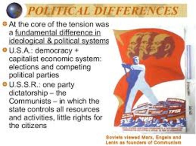 Political System