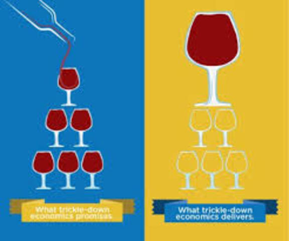 Trickle Down Economics